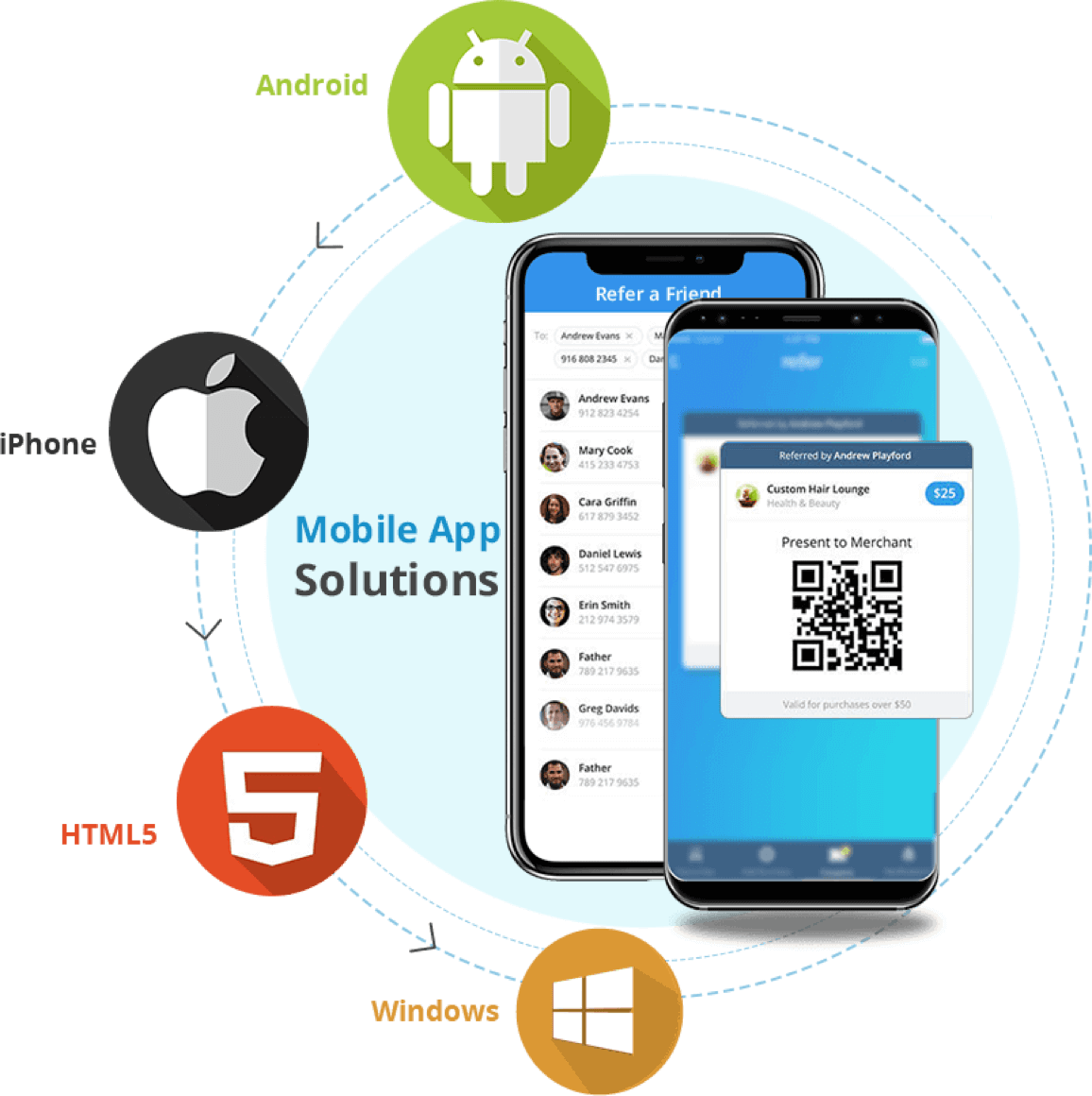 mobile app info